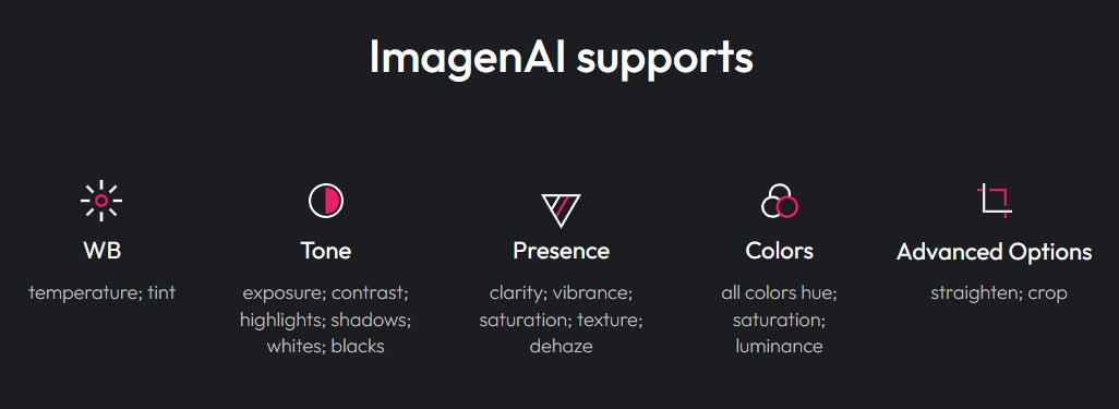 ImagenAI-Supports.jpg